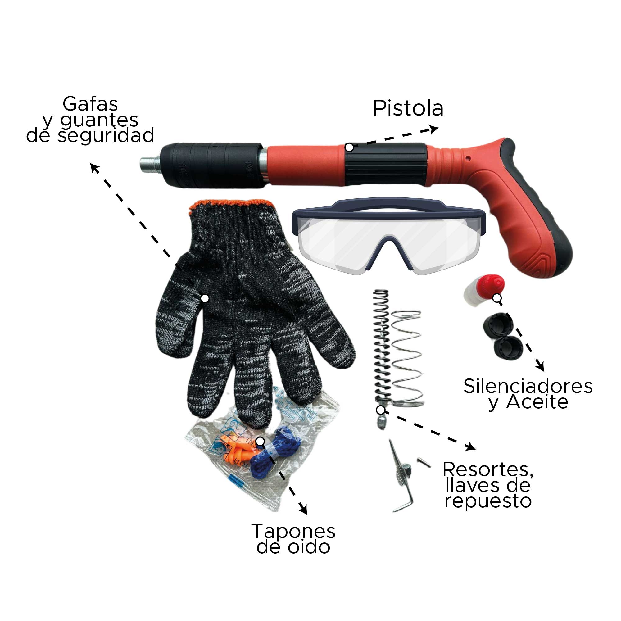 Pistola REMACHADORA con clavos